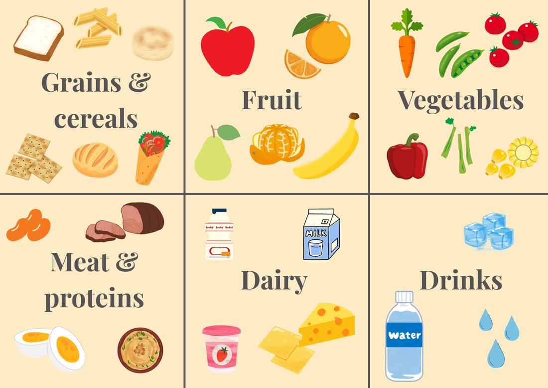 Printable lunchbox cards laid out, used to help kids pack a balanced lunchbox